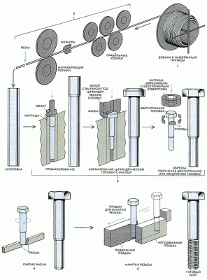 BOLT3.gif