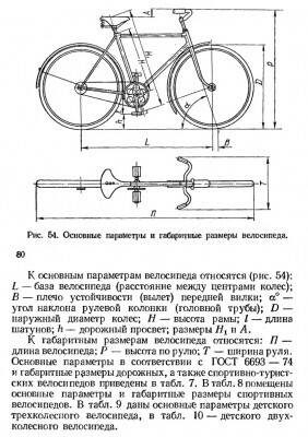 SURA-B-133-1977-05.jpg