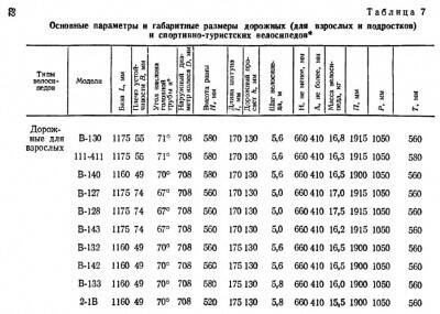 SURA-B-133-1977-06.jpg