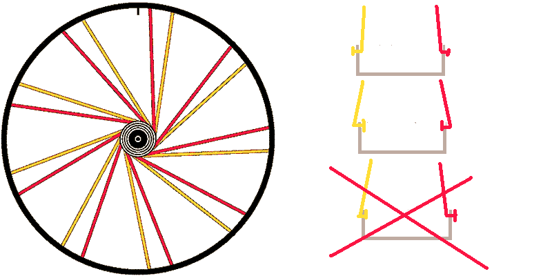 wheel18.gif