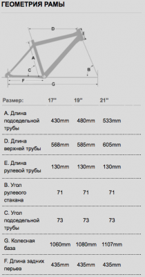 Снимок экрана 2014-04-02 в 12.35.09.png