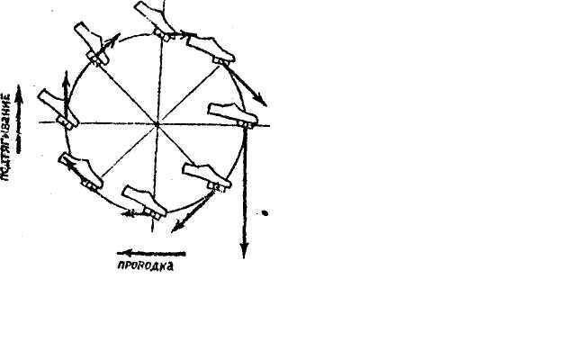Круговое педалирование.jpg