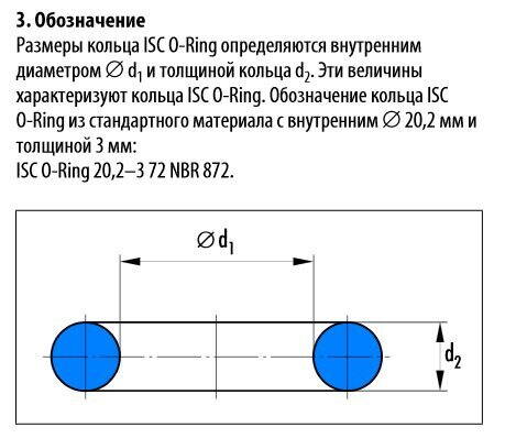 Размеры кольца ISC O-Ring.jpg