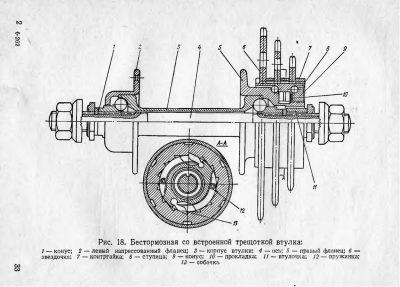 spr_vel_1976_33.png