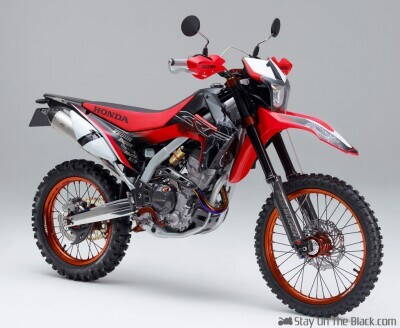 Honda CRF250L.jpg