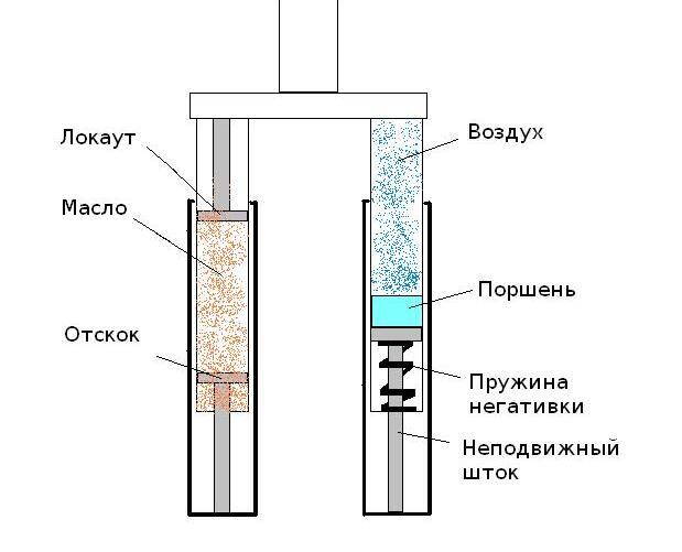 демпфер с открытой ванной.JPG