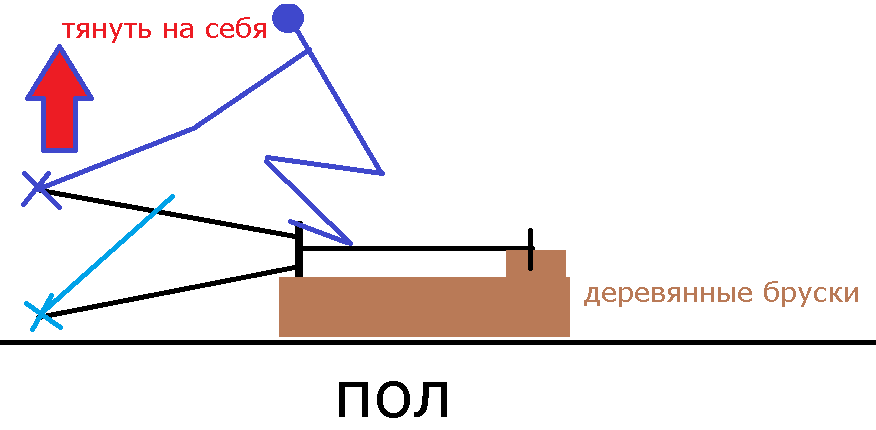 дистрофик-гнет-перья-раме.png