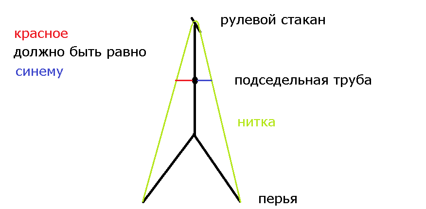 ось-800мм.png