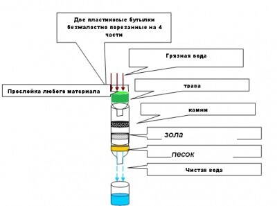 Фильтр для воды_cr.jpg