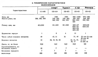 table.png