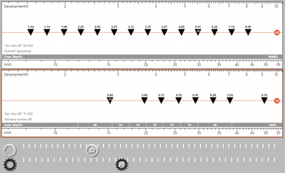 trm_sa-rohloff compare.png