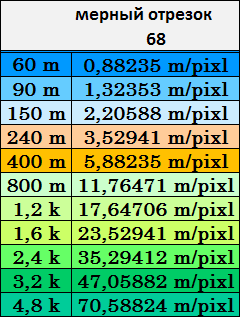 мерныйРазрешение.gif