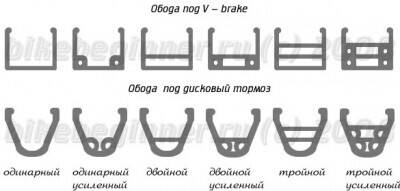 oboda-shema.jpg