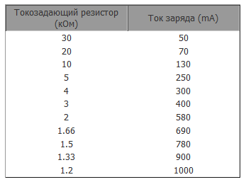 table_40562.png