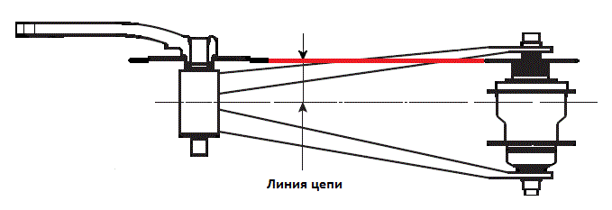 ChainLine-копия.gif