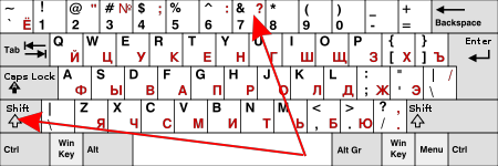 450px-KB_Eng-Rus_QWERTY(ЙЦУКЕН).svg.png