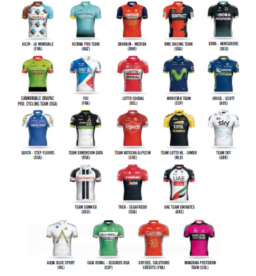 vuelta-team-jerseys.png