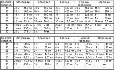 5, 6.JPG (94.1 КБ) Просмотров: 28207 5, 6.JPG