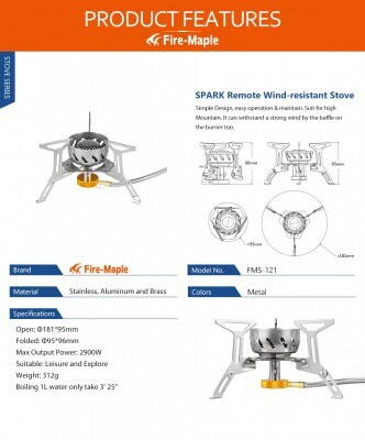 FMS-121.jpg