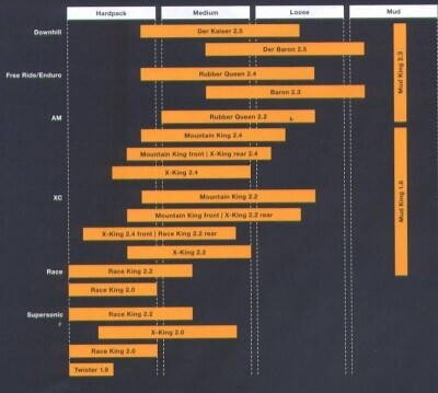 2559-0-full-conti_chart-79.jpg