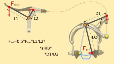 Caliper brake.jpeg