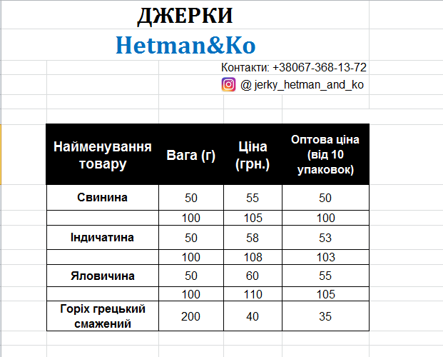 Ціни для інтернету продажу.png