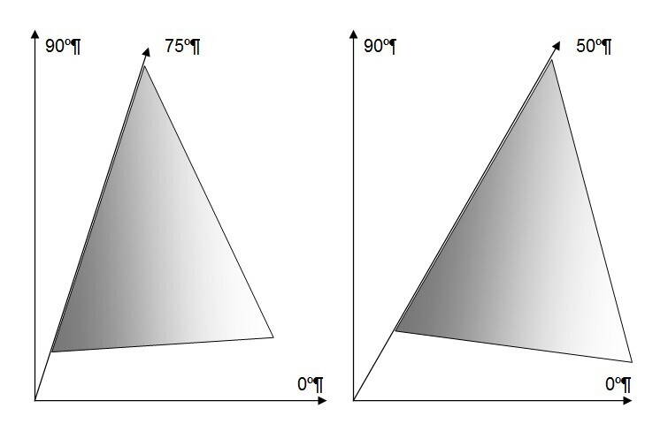 75vs50.jpg