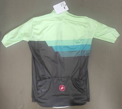 Castelli Squadra Cycling Jersey_green-grey_05.jpg