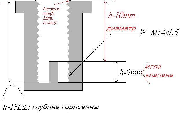 Горловина баллона.jpg