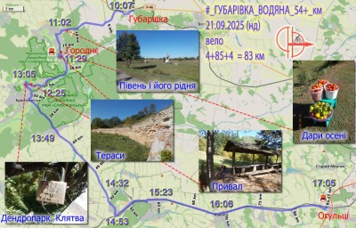 2025_09_21_gubarivka.jpg