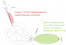 Место построения тематических