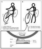 bike cleaner instruction