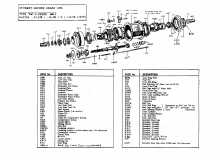 Sturmey Archer FM 4-speed hub 1939 2