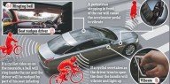 Датчики Bike Sense от компании Jaguar