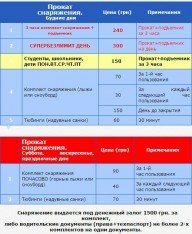 Покоряем зимние склоны в Харькове