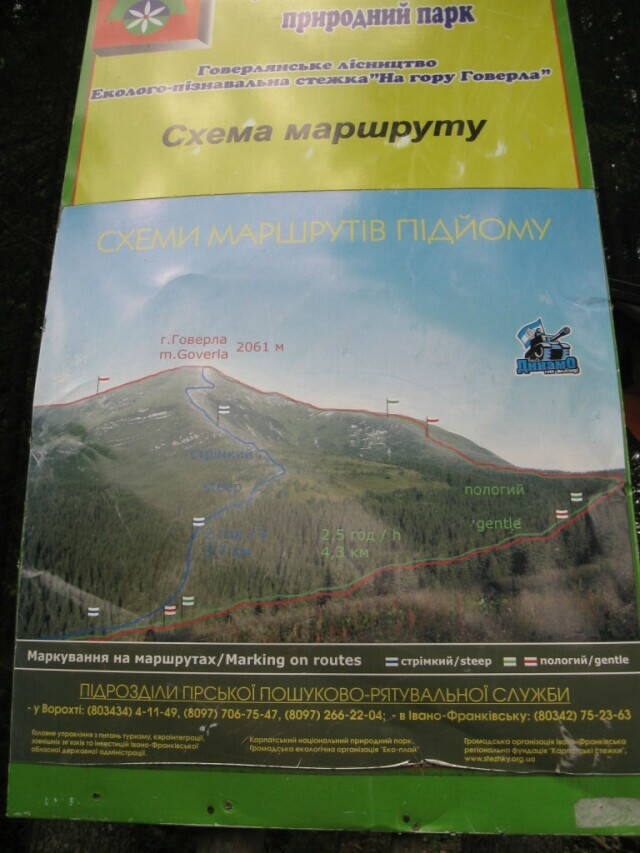 схема маршрутов на Говерлу
