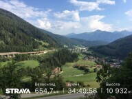 SUPERRANDONNÉE ÖTZTAL-RUNDFAHRT (600 km, 10500m)